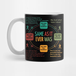 Talking Heads Once In A Lifetime Circular Flowchart Mug